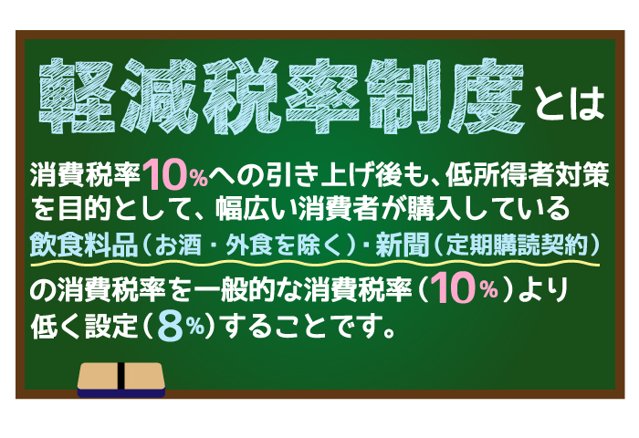 消費税申告の注意点